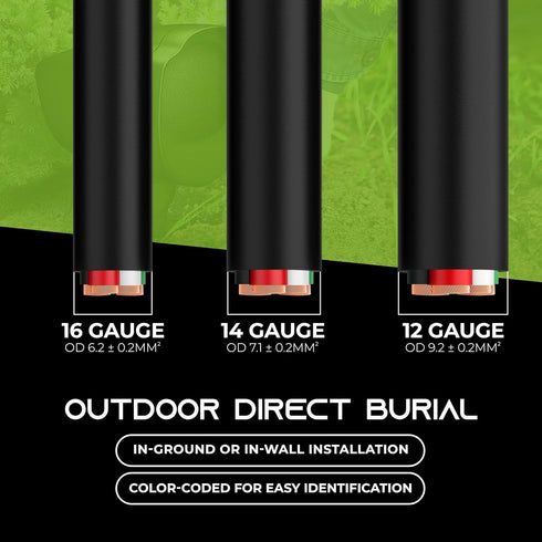 GearIT 14/4 Speaker Wire, 20 Feet 14AWG Gauge, Black 4-Conductors, OFC Oxygen-Free Copper