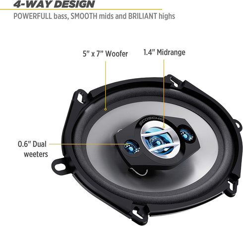 Scosche HD57684 High-Performance 5" x 7" 4-Way Car Door Speakers, 200 Watts Max, 1 Pair