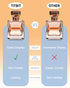 TITBIT Compatible Orange Label Tape Replacement for Brother P Touch TZ Tape 12mm, Laminated Black on Fluorescent Orange