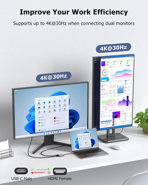 Glomtheia 2 1 2 4K@30Hz 4K@60Hz Dual HDMI Adapter for Monitors Extended Display in Out, USB C to HDMI Splitter