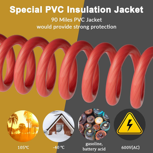 4 Gauge 4 AWG 35 Ft Red Power/Ground Wire Cable, Transparent Flexible Soft Touch Welding Battery Cable for Car Audio,