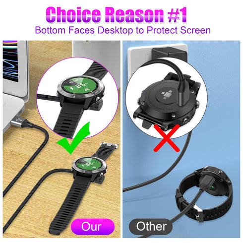 AGVEE 2 Pack 3.3ft Angled 90 Degree Braided Charger Cable for Garmin Watch, Fenix, Vivoactive, Instinct, Dark Gray