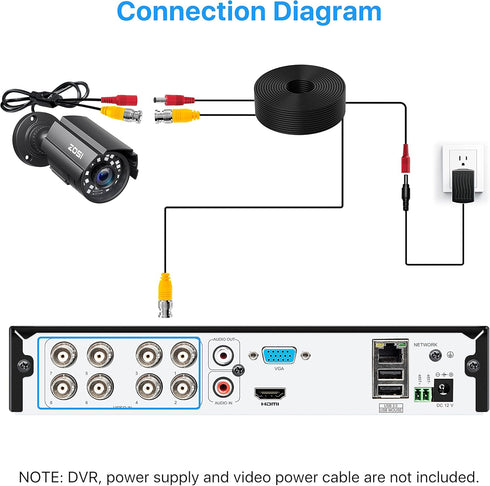 ZOSI 2.0MP 1080P HD 1920TVL Security Camera - Hybrid 4-in-1 TVI/CVI/AHD/960H CVBS CCTV Outdoor Indoor, 80ft IR Night