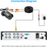ZOSI 2.0MP 1080P HD 1920TVL Security Camera - Hybrid 4-in-1 TVI/CVI/AHD/960H CVBS CCTV Outdoor Indoor, 80ft IR Night