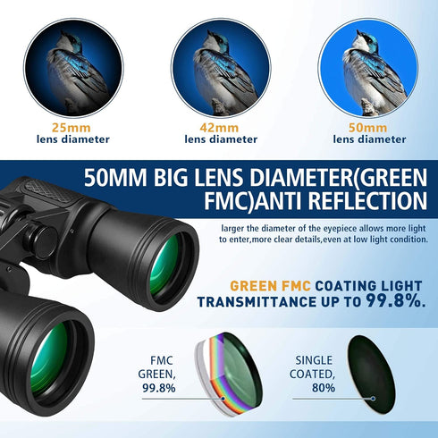 UncleHu 20x50 High Power Binoculars for Adults - Low Light Night Vision, Compact Waterproof Binoculars for Bird