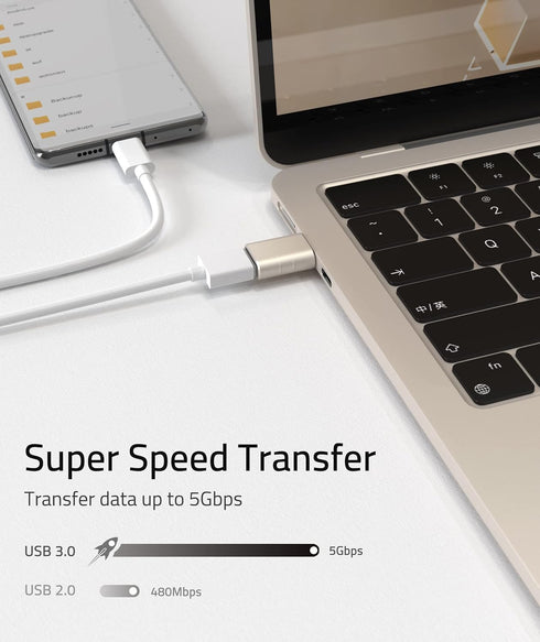 Syntech USB C to USB Adapter Pack of 2, USB C Male to USB3 Female Adapter for iPhone 15 Pro Max, MacBook Pro