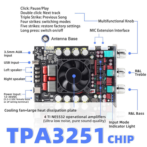 T220HS Power Amplifier Board, 2.0 Channel 220W×2, 12V-36V Audio Power Amplifier Module with Treble and Bass Control