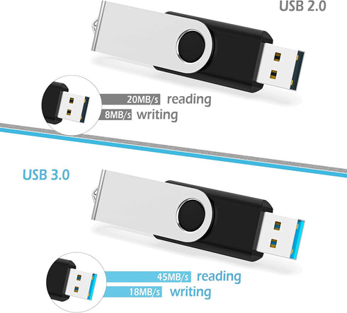 KOOTION 10PCS 2GB 2.0 USB Flash Drives USB Flash Drives Memory Stick Fold Storage Thumb Drive Pen Swivel Design Black