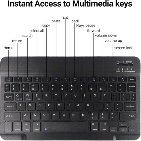Ultra-Slim Bluetooth Keyboard and Mouse Combo - Rechargeable Wireless Set for PC, Tablet, and Smartphone