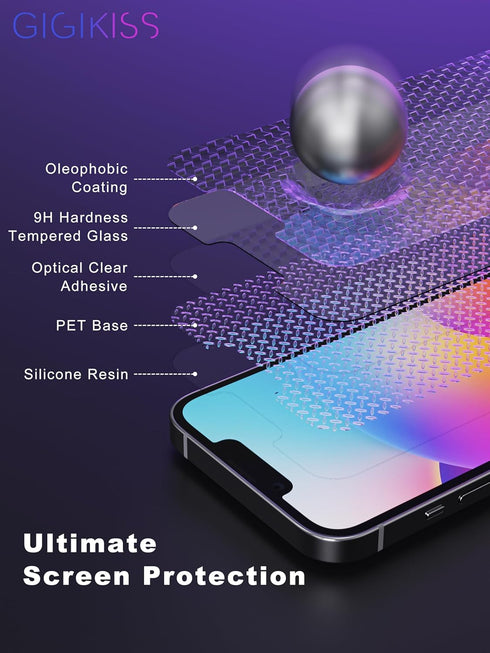 Privacy Screen Protector Compatible for iPhone 13 Pro Max/iPhone 14 Plus Tempered Glass 6.7 Inch, Purple Gradient HD