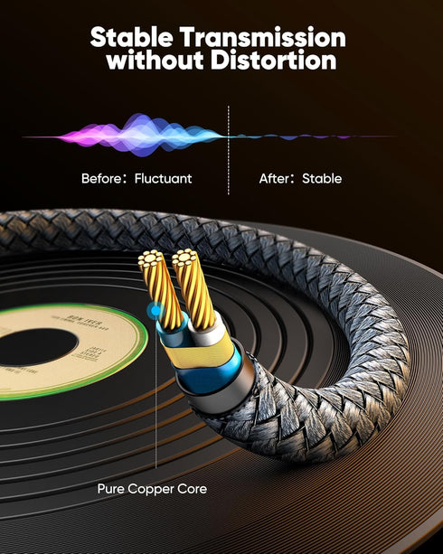 Highwings 1/4 to 1/8 Cable Stereo Audio Cable 3FT, 6.35mm Male to 3.5mm Male TRS for Guitar, Home Theater