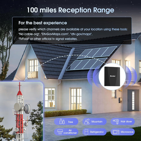 Mornixol 100 4K 8K 1080P 360 40ft Setup TV Antenna Indoor, Digital Outdoor TV Antenna with Signal Booster, Miles Long