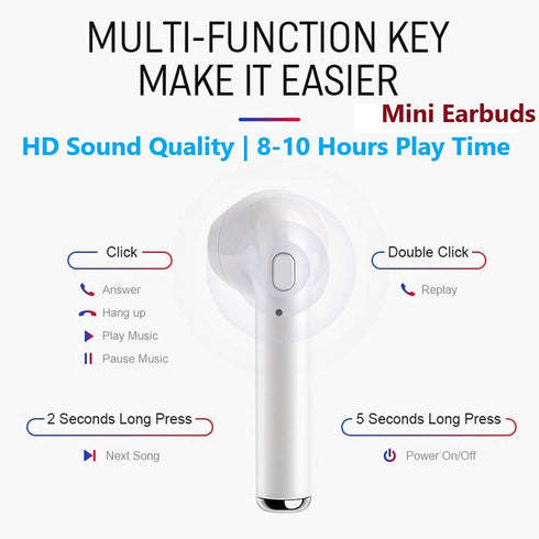 True Wireless Bluetooth Earbuds, HD Sound, 55Hrs Playtime, Type C Charging Case, In-Ear Headphones