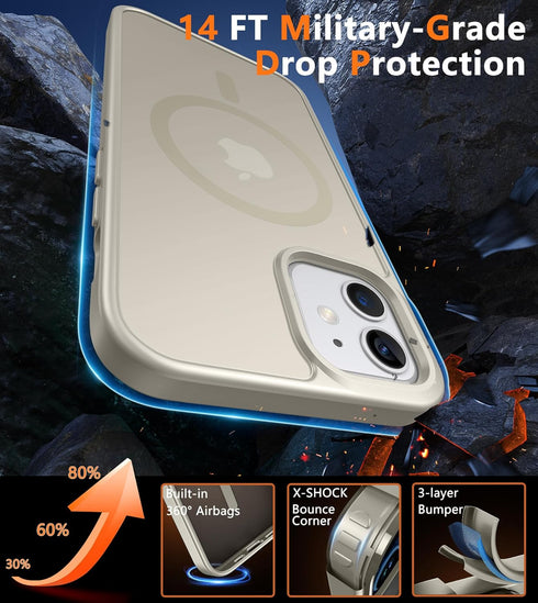 FNTCASE Magnetic Matte Textured Case for iPhone 12, Off White, Military Grade Drop Protection Translucent Cover