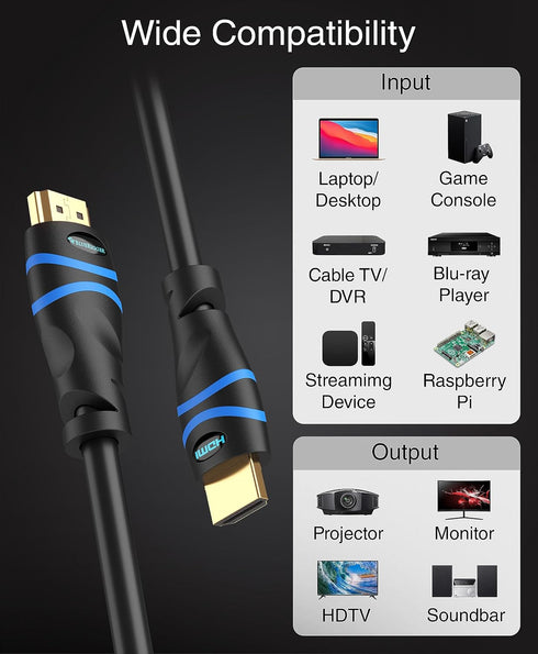 8K 10 (8K 60Hz, 4K 120Hz, 48Gbps HDR10+, 8K 3D, 2.3) PS5, BlueRigger HDMI Cable FT - HDMI Cord, High Speed HDMI Cable