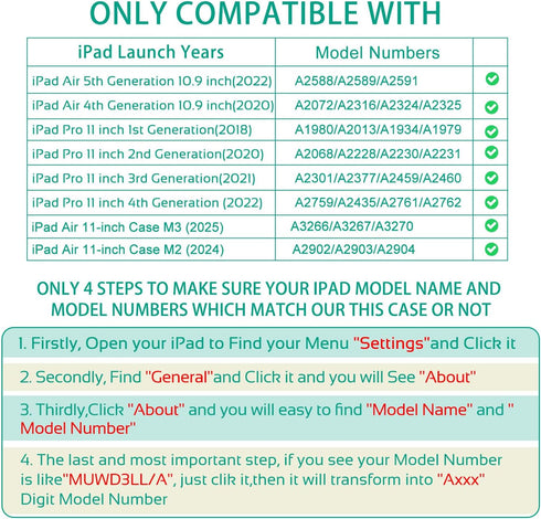 CutebriCase 11-Inch (M4/M3/M2), 5th 4th 10.9 Inch, 11 Inch 4th/3rd/2nd/1st Case for iPad Air Case for iPad Air