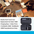 Hard Travel Case Replacement for Anker 100W Charging Base + Anker Prime 27,650mAh 250W / 20,000mAh 200W PowerBank (Case