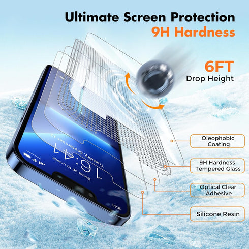 UNBREAKcable Screen Protector for iPhone 14/iPhone 13/13 Pro, Shatterproof Tempered Glass, 2 Pack