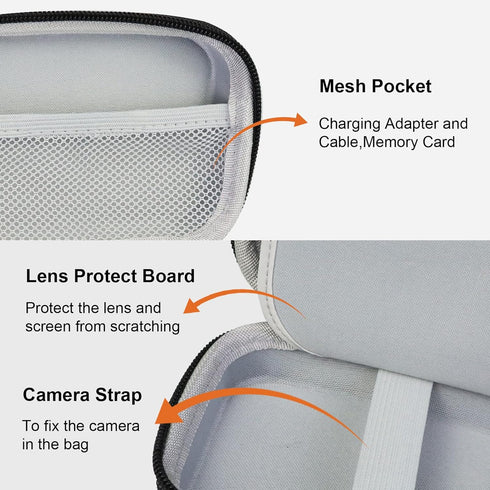 Digital Camera Carrying Case, Protective Bag Compatible with VAHOIALD/IWEUKJLO/Zostuic/CAMKORY/BEVLXNIV/Kodak Pixpro