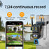 Dual Lens WiFi Security Camera Outdoor, PTZ Auto Tracking, HOM Security Surveillance System, Night Vision, 24/7