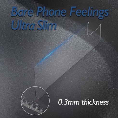 iPhone 15 Pro Max Back Glass Protector (3-Pack) - Crystal Clear Tempered Glass for 6.7" iPhone 15 Pro Max.