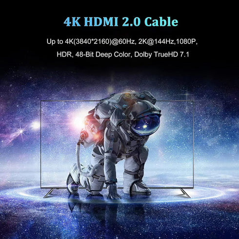 1 2-Pack, 4K 1FT 2.0 4K@60Hz, 2K, 1080P, 2.2, 3D, Short HDMI Cable Foot HDMI to HDMI Cable High Speed HDMI Cord