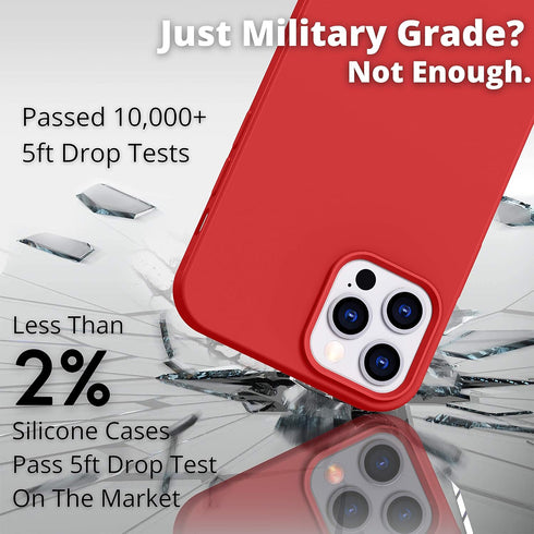 IceSword iPhone 12 Pro Max Case, Red Liquid Silicone Shockproof Cover, Cute Gel Rubber Drop Protective 6.7"