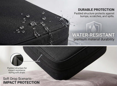 Keross Cable Organizer Bag for Travel with Removable Dividers Electronics Organizer Case for Chargers, Cables, Power