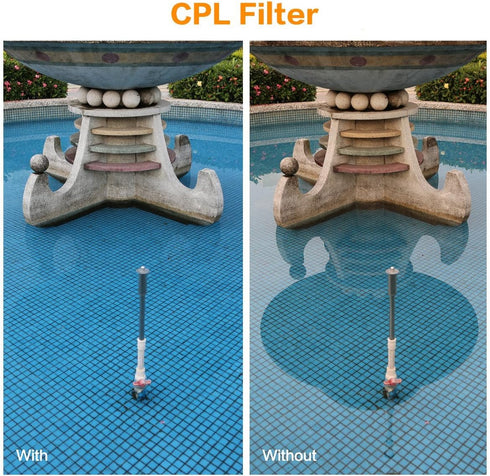 K&F Concept 62mm Neutral Density Len Accessory Filter, UV CPL ND4, Compatible with Canon Nikon DSLR + Cleaning Pen +