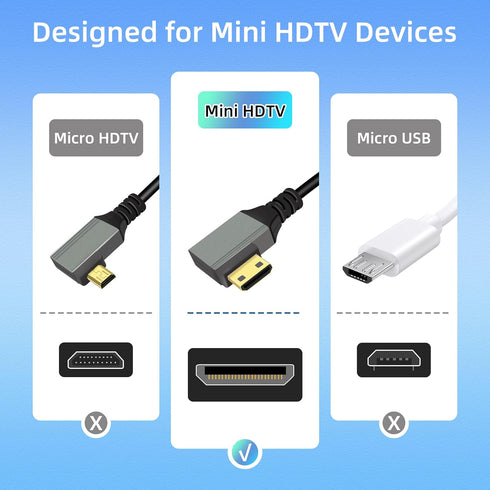 8K 1M/3.3FT, 8K@60Hz, 4K@120Hz, RIIEYOCA Mini HDTV to HDTV Adapter Cable, Supports Compatible with Laptop, TV