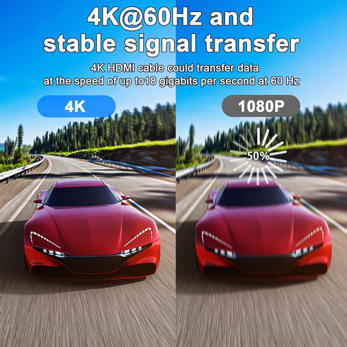 50FT 4K60Hz, 4K Setup. Long HDMI Cable High Speed HDMI Cable with Gold Plated Connectors, Red Aluminum Housing