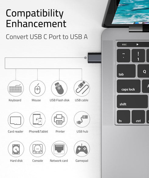 Syntech USB C to USB Adapter Pack of 2, Compatible with iPhone 15 Pro Max, MacBook Pro Air 2023