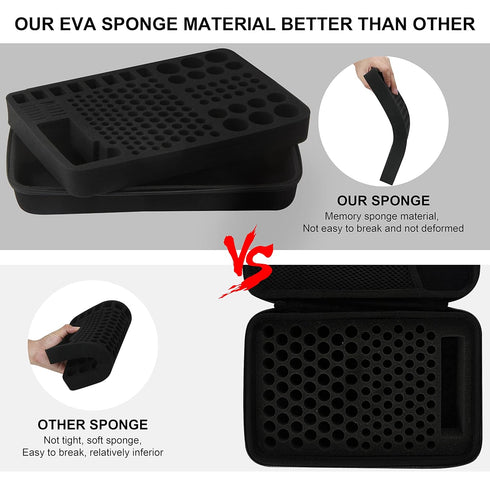 ENSOBO Battery Storage Organizer, Hard Case Holds 148 Types of Batteries (AA AAA C D 9V), Waterproof Fireproof