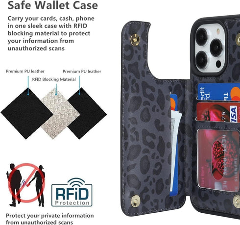 iCoverCase for iPhone 14 Pro Max with Card Holder, RFID Blocking PU Leather Protective Wallet Case for iPhone 14 Pro