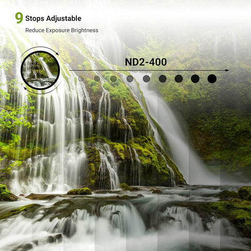 PROfezzion 58mm Variable ND Filter, Multi-Coated ND2-ND400 for Canon EOS Rebel T7 T6i with 18-55mm Lens