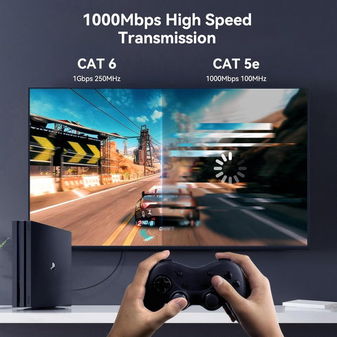 6 30 250MHz 10Gbps RJ45 10/100/1000/10000 BENFEI Cat Ethernet Cable Feet, Network Cable, LAN Cable for Mbps Network