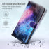 ULAK Wallet Case for iPhone SE 3(2022)/SE(2020)/8/7, Premium Floral PU Leather Flip Case with Card Holder (Mandala)
