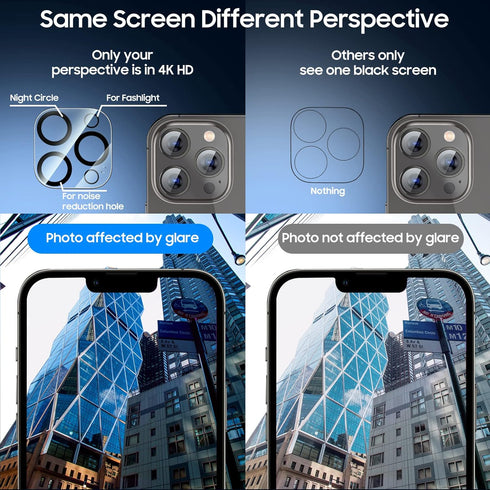 UniqueMe Privacy Screen Protector for iPhone 13 Pro Max, Tempered Glass & Camera Lens, Anti-Spy, Easy Install, 2+2 Pack.