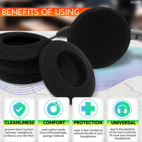 Headphone Ear Covers 60mm - 3 Pairs Replacement Ear Pads, Memory Foam Earbud Tips