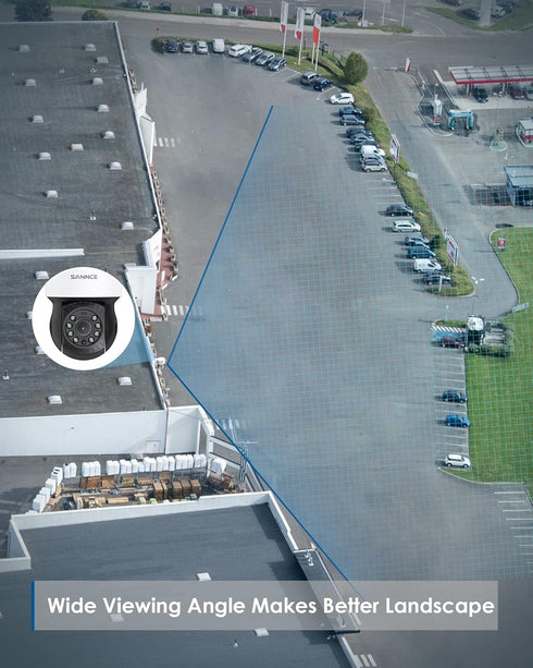 SANNCE 1080P PT Dome Camera, 2MP Pan/Tilt 360° Digital Zoom Outdoor Security Camera, 30M Night Vision for Analog CCTV