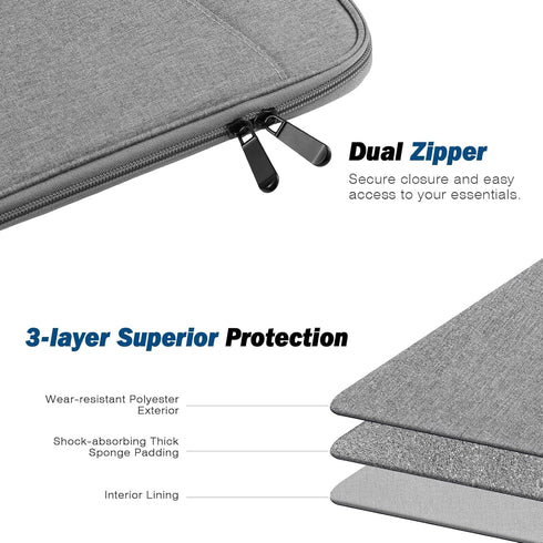 MoKo 12.9 Inch Tablet Sleeve Bag - Compatible with 13 Inch New iPad Pro M4 & Air M2 2024, Waterproof Bag with Pocket