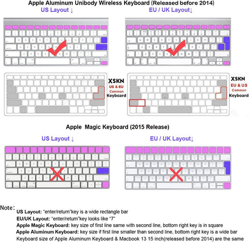 Silicone Skin Keyboard Cover - Spanish Language for Macbook Pro 13 15 17 Inch