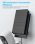 FOAOOD Solar Panel Security Cameras Wireless Outdoor - Battery Powered Cameras for Home Security WiFi Camera