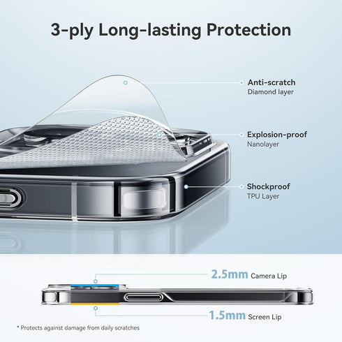 CASEKOO iPhone 12 Pro Max Case, Crystal Clear, Military Drop Protection, Shockproof for 6.7 inch Phone