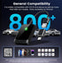 Lincisoonic 2016+ 10+ Wireless CarPlay Adapter for iPhone Plug-and-Play with USB-A Extension & USB-C Connector, Zero