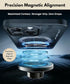 PTz Worlds Cup Phone Holder for Car, Magnetic Compatible with MagSafe, Secure Magnetic Mount, Stability-Enhanced