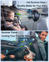 5V/ 12V /24V Dual Head Car Cooling Fans for Back Seat for Kids, Usb Car Backseat Headrest Fan for Baby Rear Facing, Car