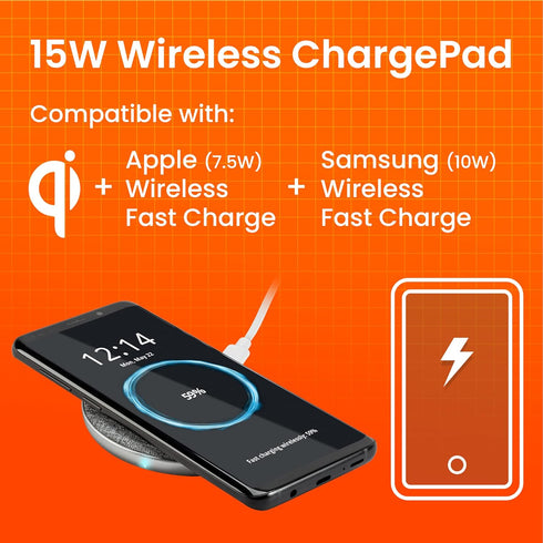 Ventev Qi Wireless Chargepad Plus 10W with 5ft Cable and Fast Wall Charger, Compatible with Qi Enabled Devices, Gray