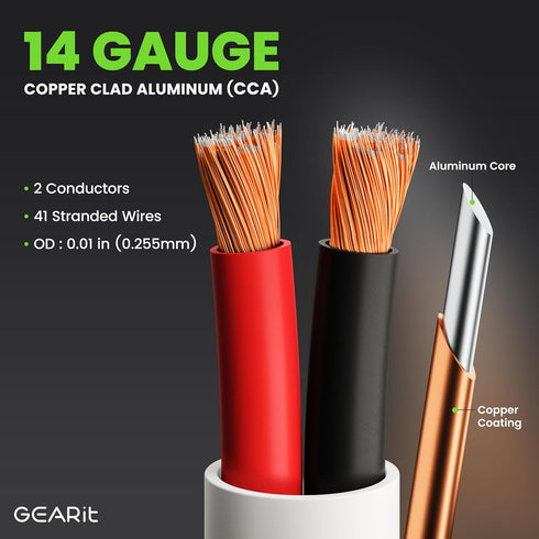 GearIT 14/2 Speaker Wire (100 Feet), 14 Gauge Copper Clad Aluminum, Fire Safety in Wall Rated Audio Cable