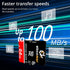 Ekoomar 10, 100MB/s 64GB (Pack 1) Card - Class High-Speed Memory Card with for Digital Camera, Dash Cam, & Video